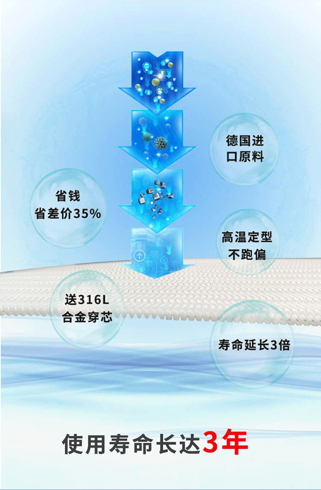 旭瑞濾布的優(yōu)勢