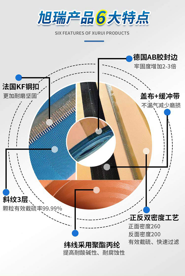 脫硫?yàn)V布，6大特點(diǎn)