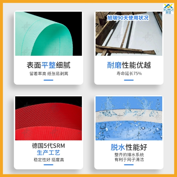 造紙成型網生產