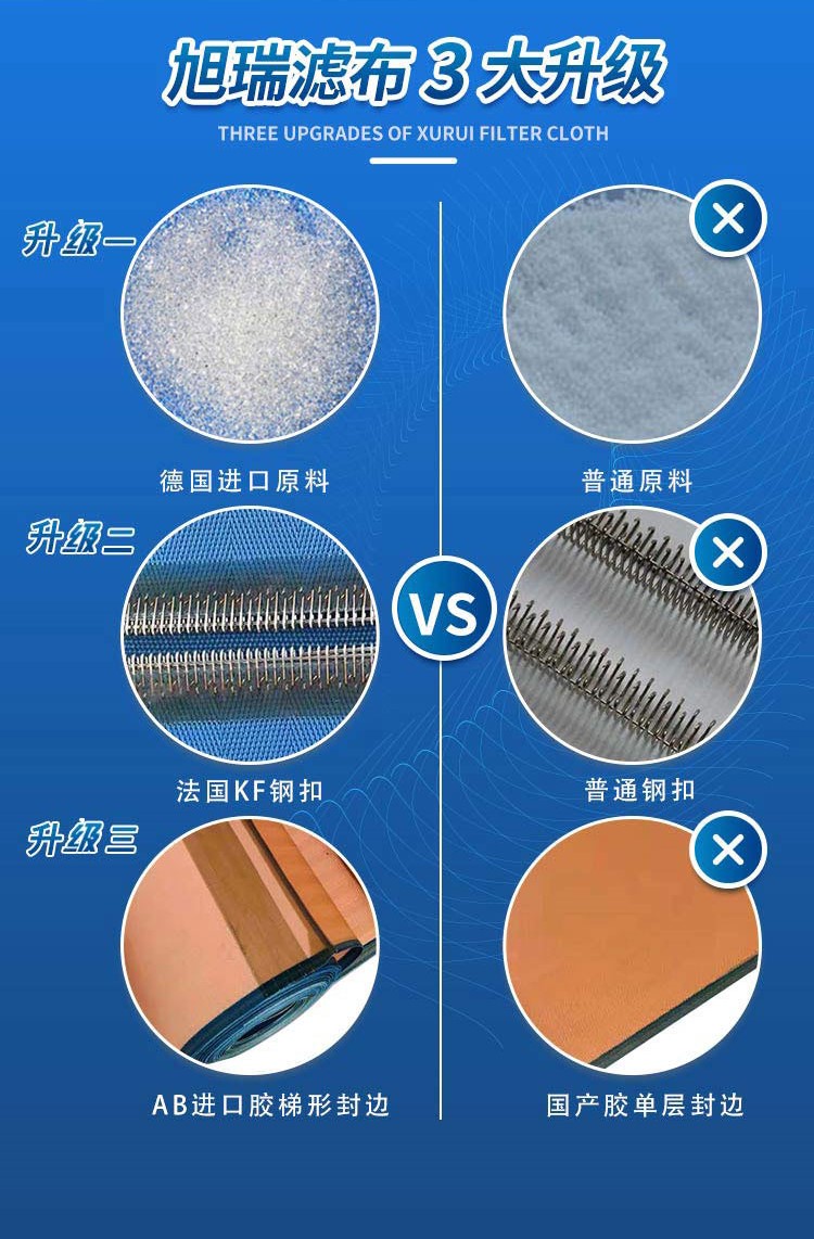 真空脫硫濾布三大升級