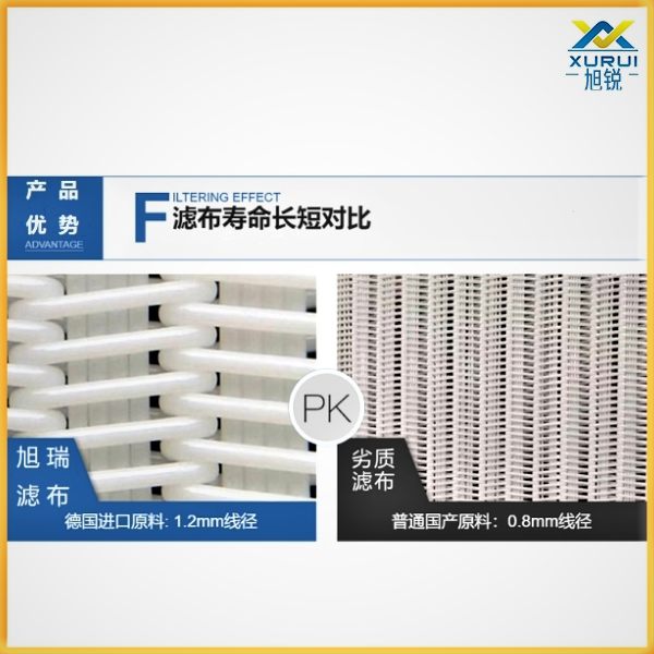 壓濾機濾布廠家批發哪里有