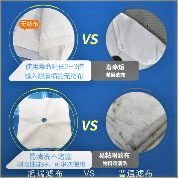 江蘇丙綸工業濾布無紡布襯底