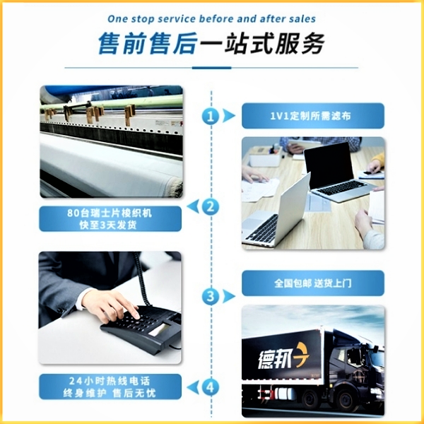 電廠脫硫帶式過濾布售后服務