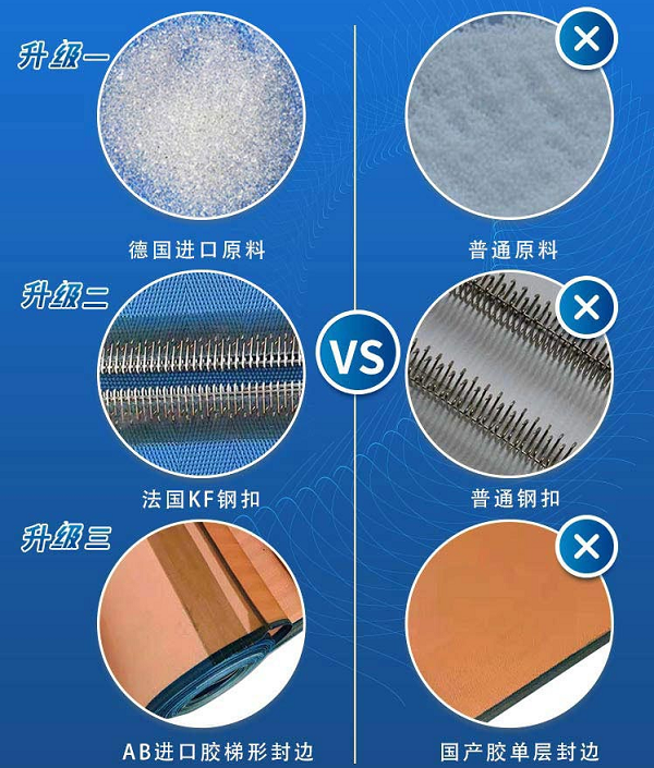 脫硫濾布3大優勢