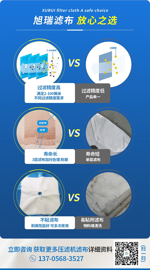 板框?yàn)V布，對(duì)比圖